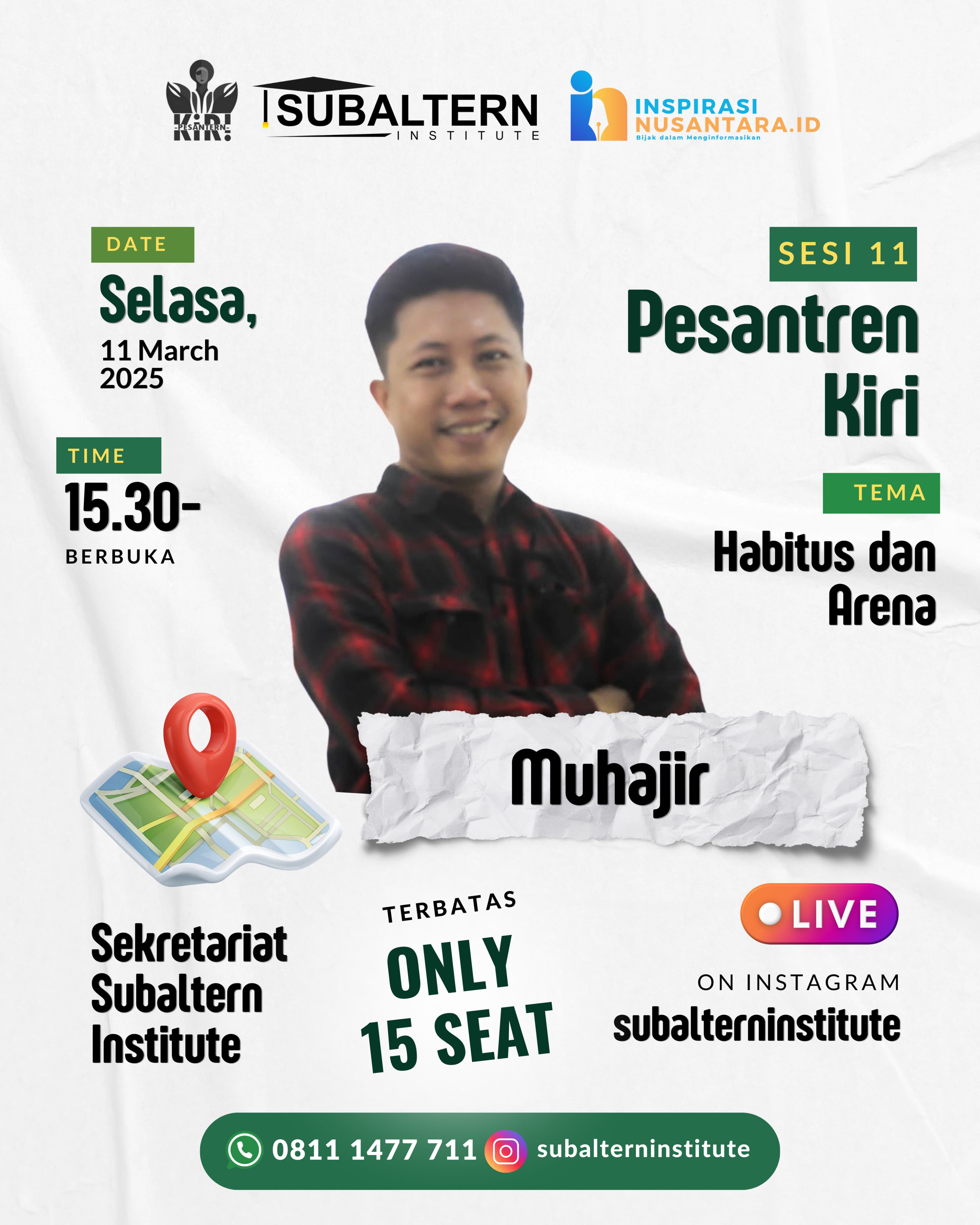 Habitus dan Arena